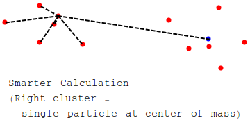 Smarter way to calculate distances by using a center of mass approximation